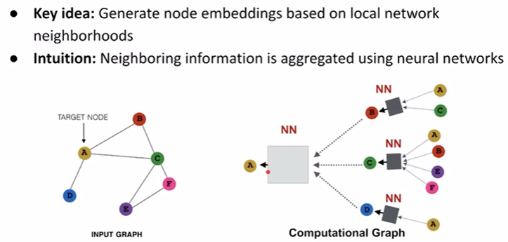 image-20231109235335160