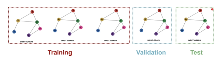 image-20231112153245764